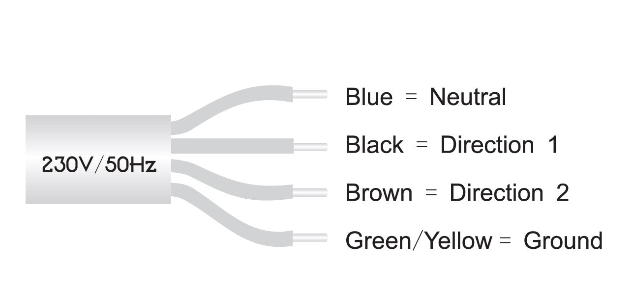 Moteur tubulaire de volet roulant PALMAT avec limite mécanique et récepteur Wi-Fi