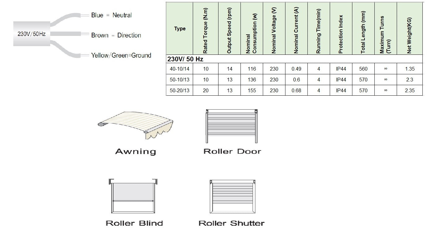 PALMAT Tubular Roller Motor with Integrated Radio Control Including 1 Channel Remote Control with Crystal Magnetic Wall Holder